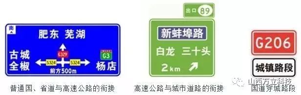 公路与城市道路衔接指引示例